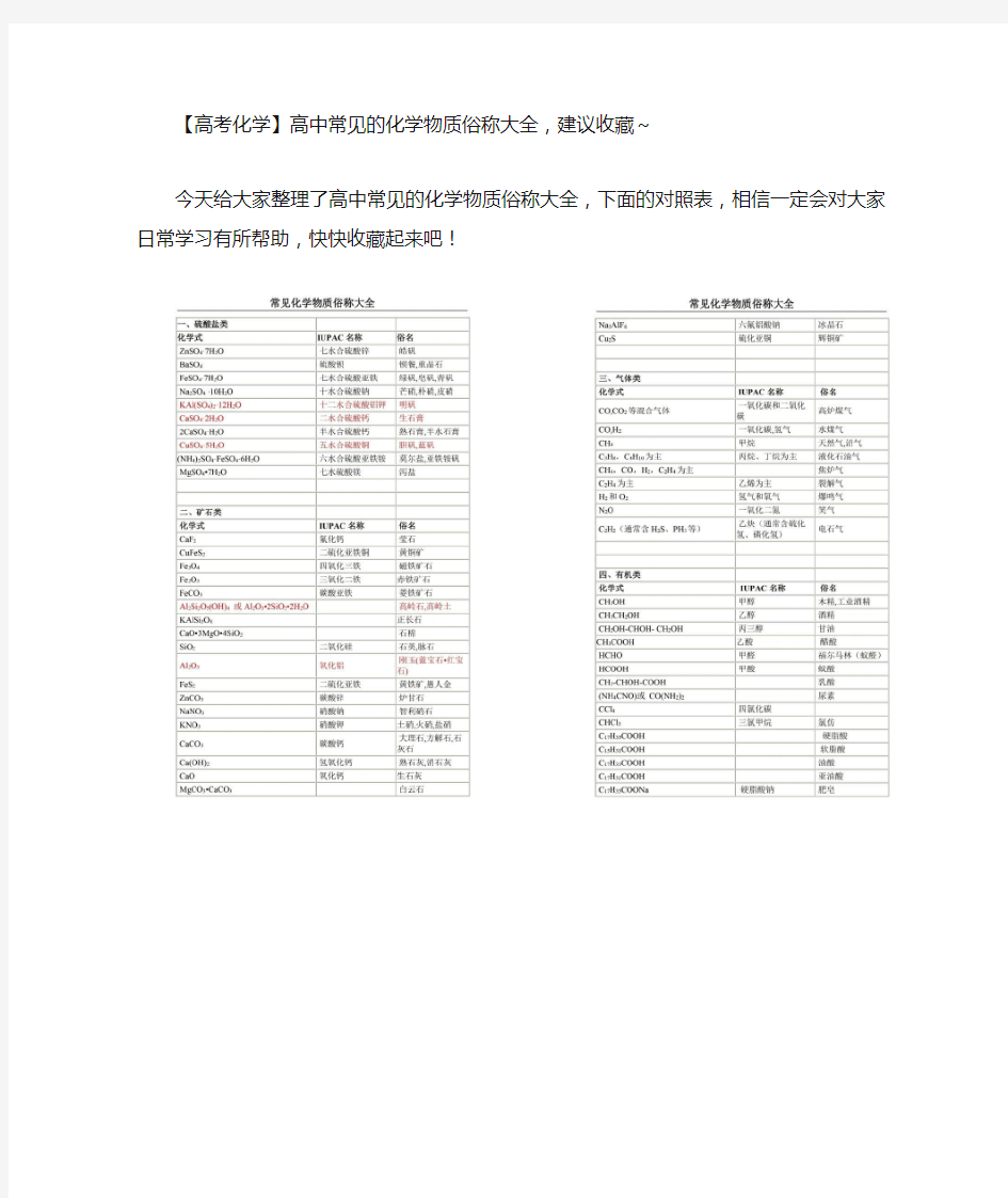 【高考化学】高中常见的化学物质俗称大全,建议收藏