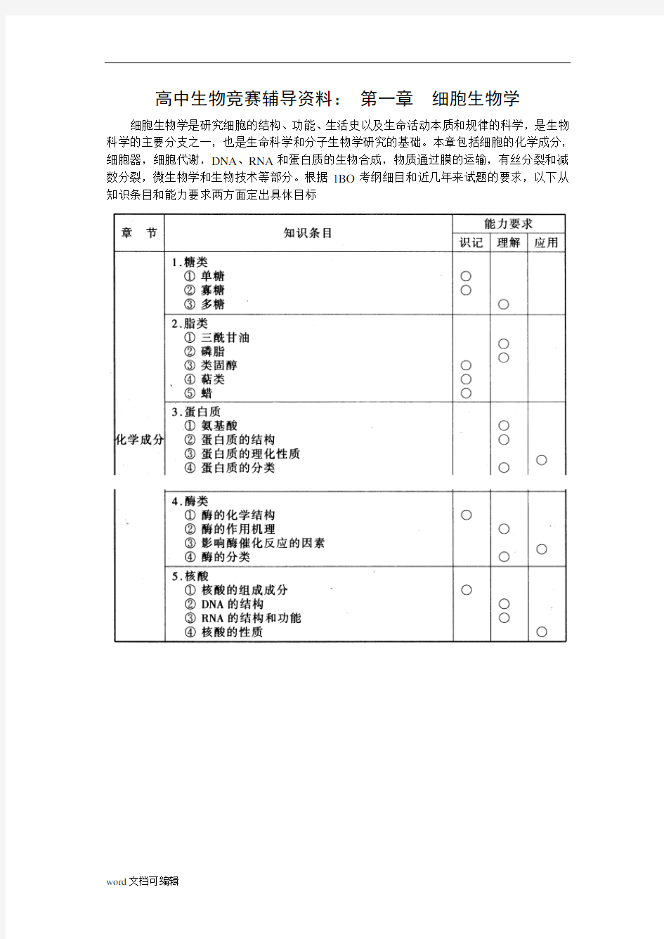 (免费)高中生物竞赛辅导资料(包含全部内容)