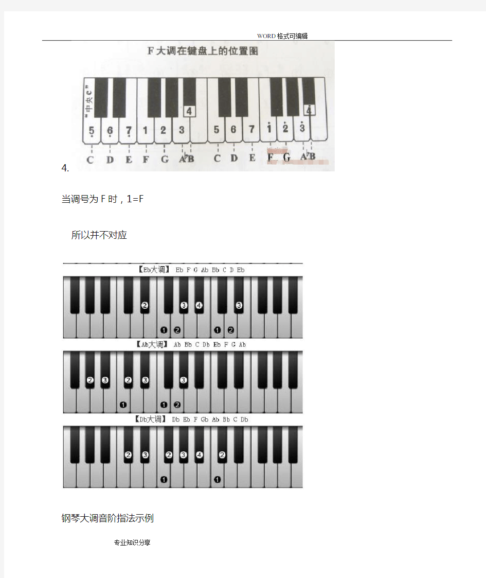 电子琴上哪个键是123456