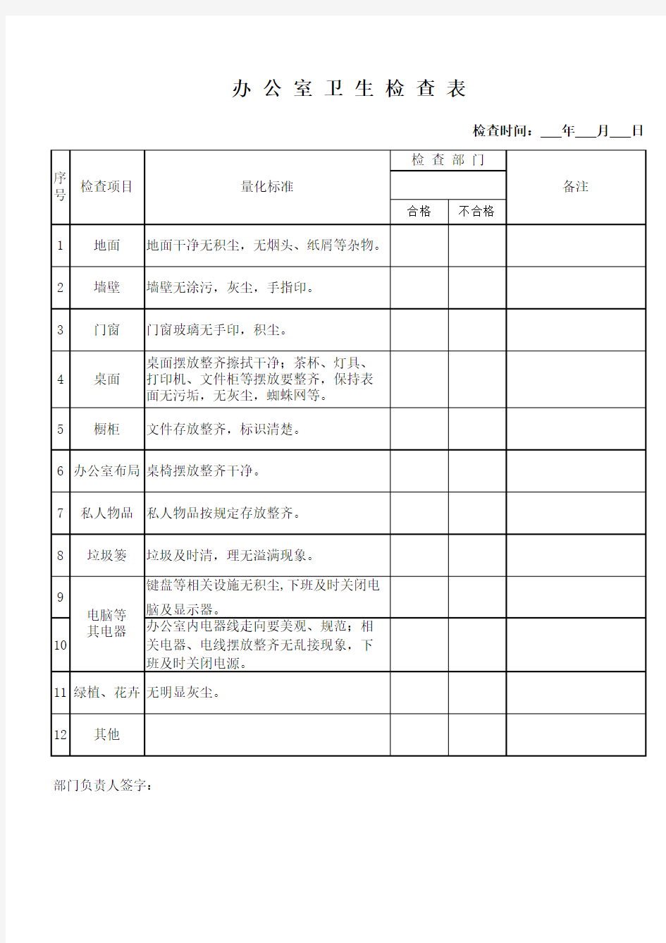 公司环境卫生检查表