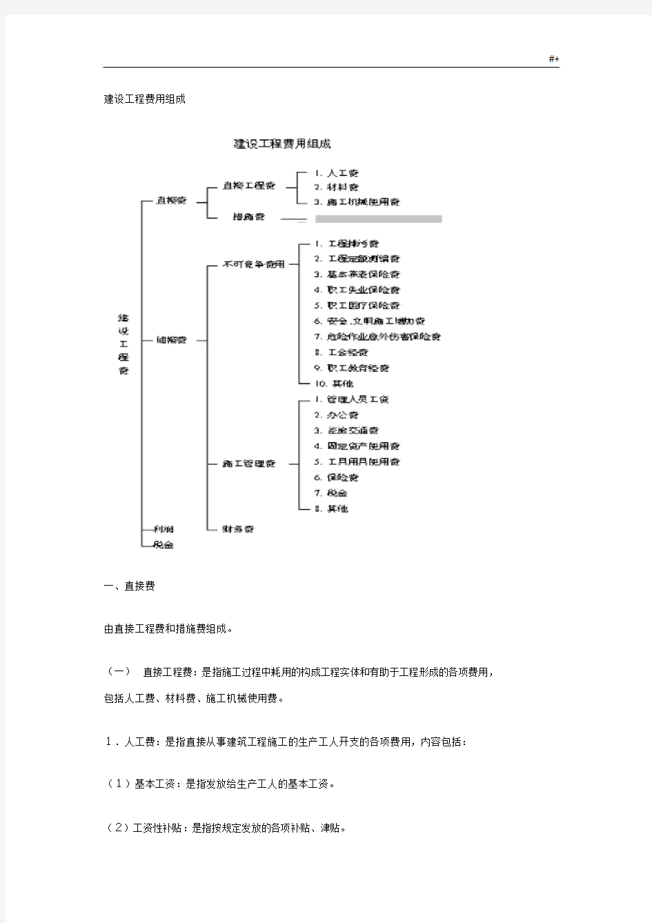 建筑项目工程费用表明细.docx