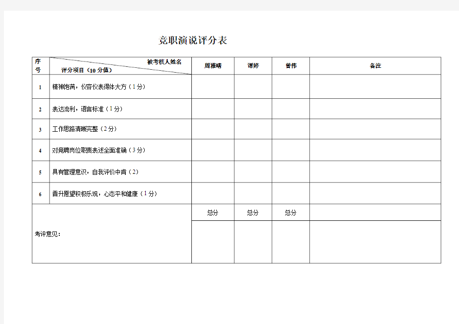 竞职演说评分表