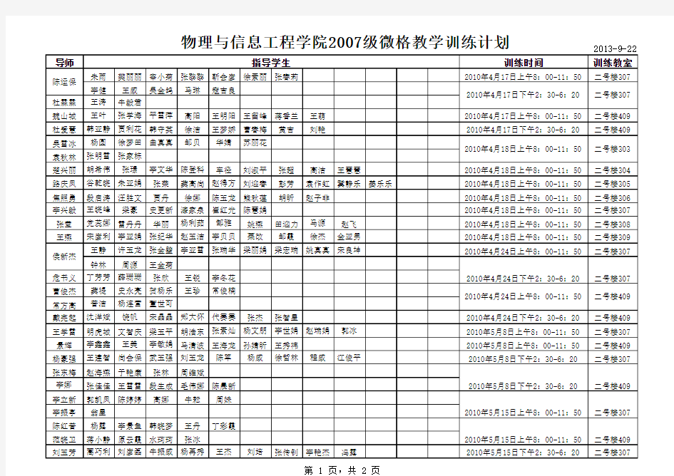 微格教学训练