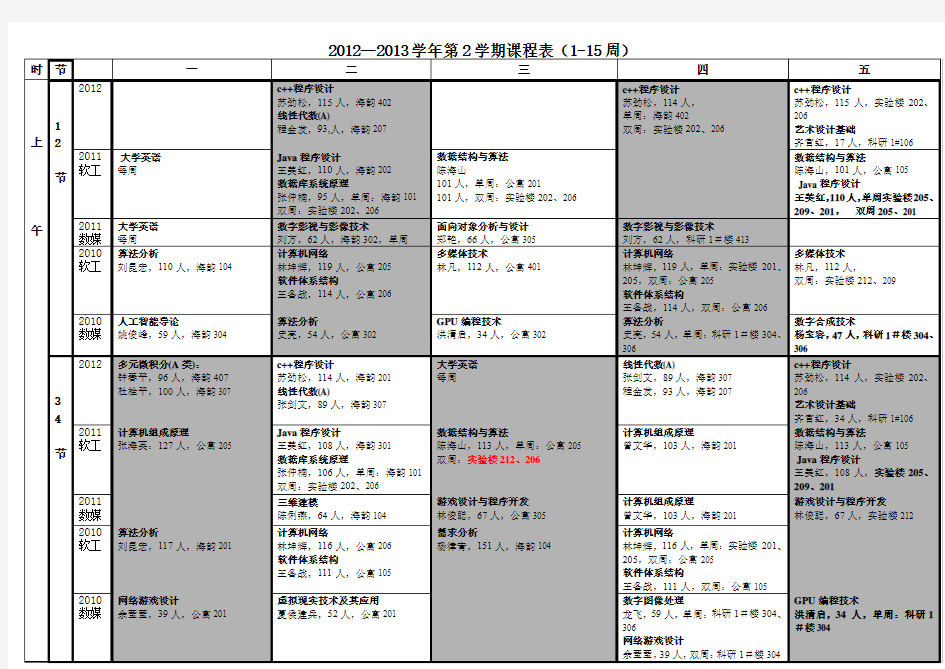 2012—2013学年第1学期课程表 - 厦门大学国家示范性软 …