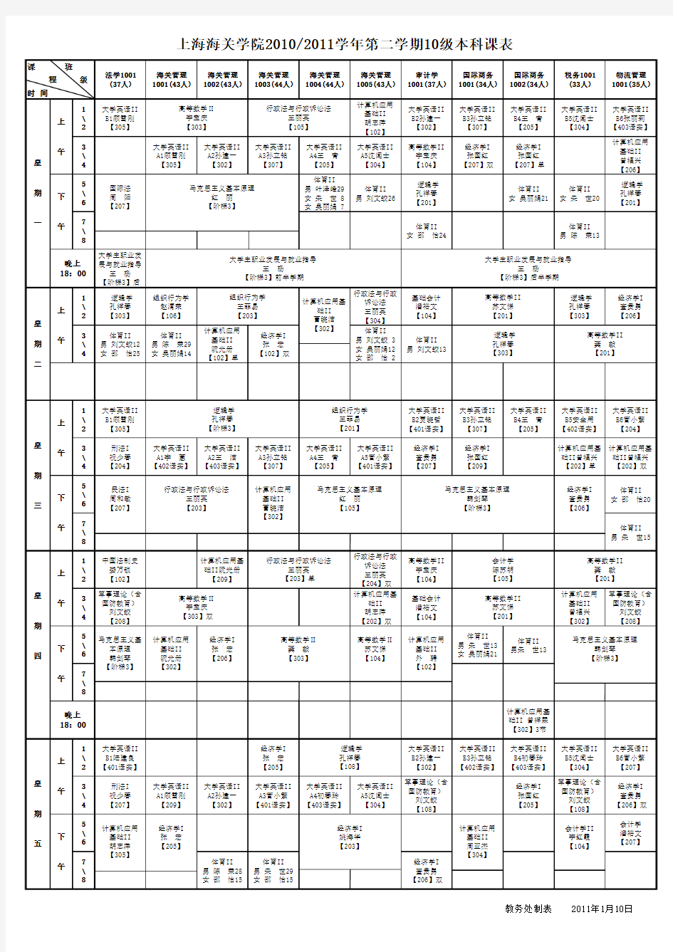 上海海关学院2010-2011学年第二学期课表