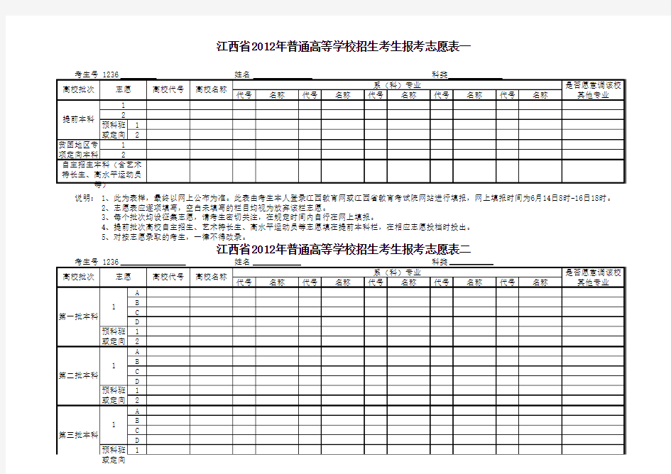 江西省高考志愿填报样本