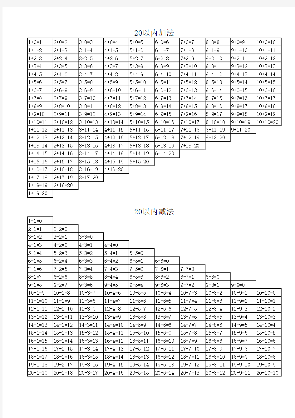 10以内_20以内加减法口诀表(A4纸)