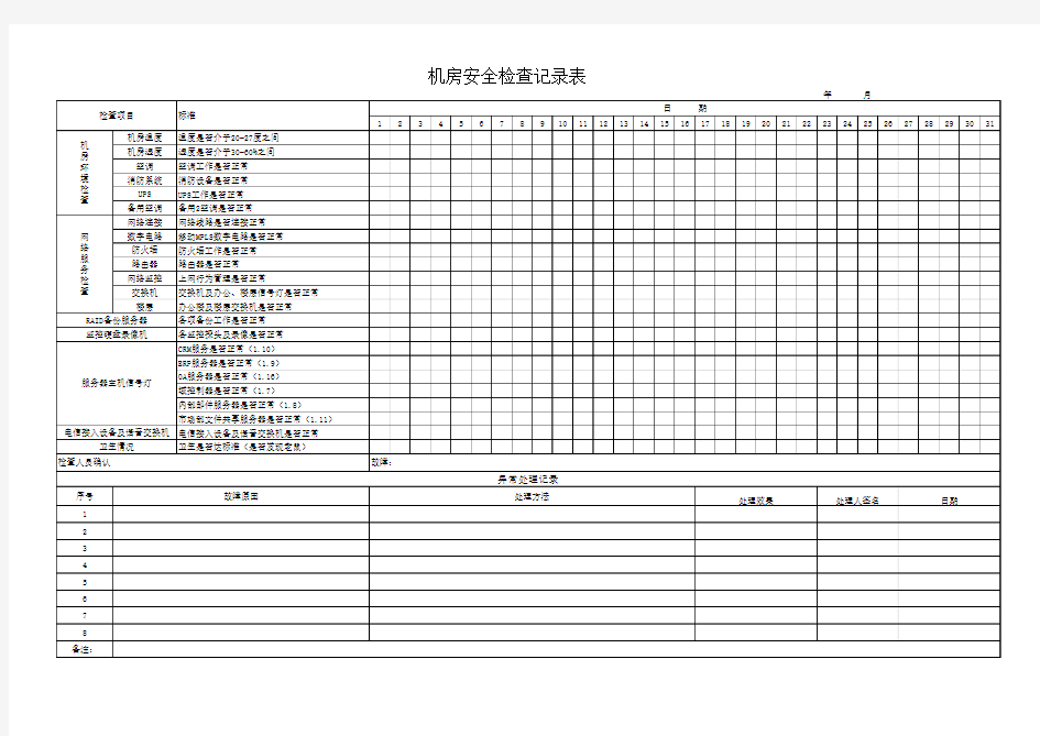 机房检查表