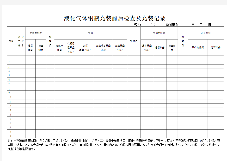 液化气体气瓶充装前、后检查记录及充装记录
