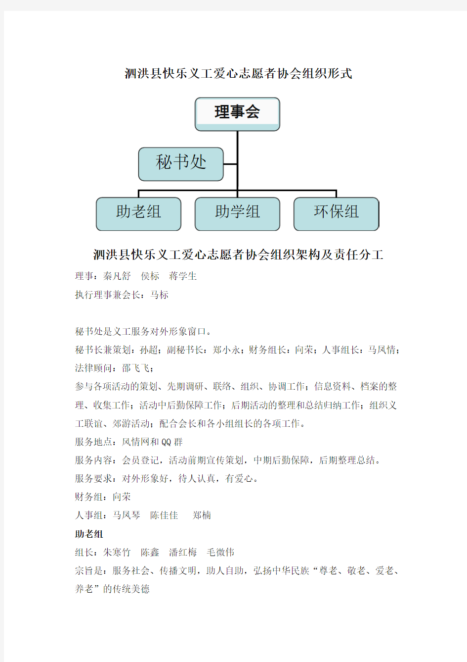 快乐义工爱心志愿者协会的发展路线和方向