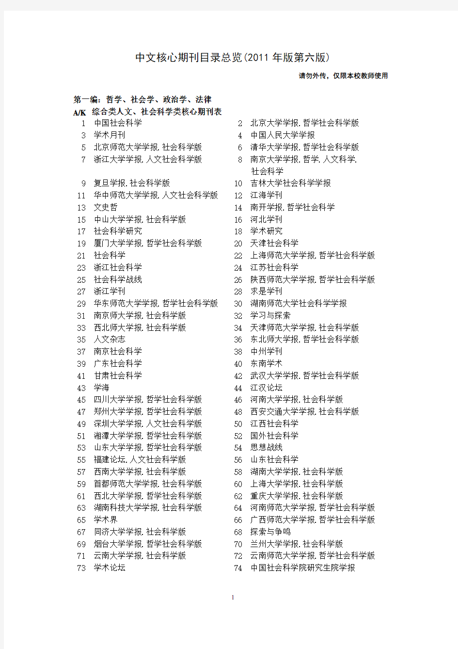 北京大学出版社《中文核心期刊目录总览》(2011年版)