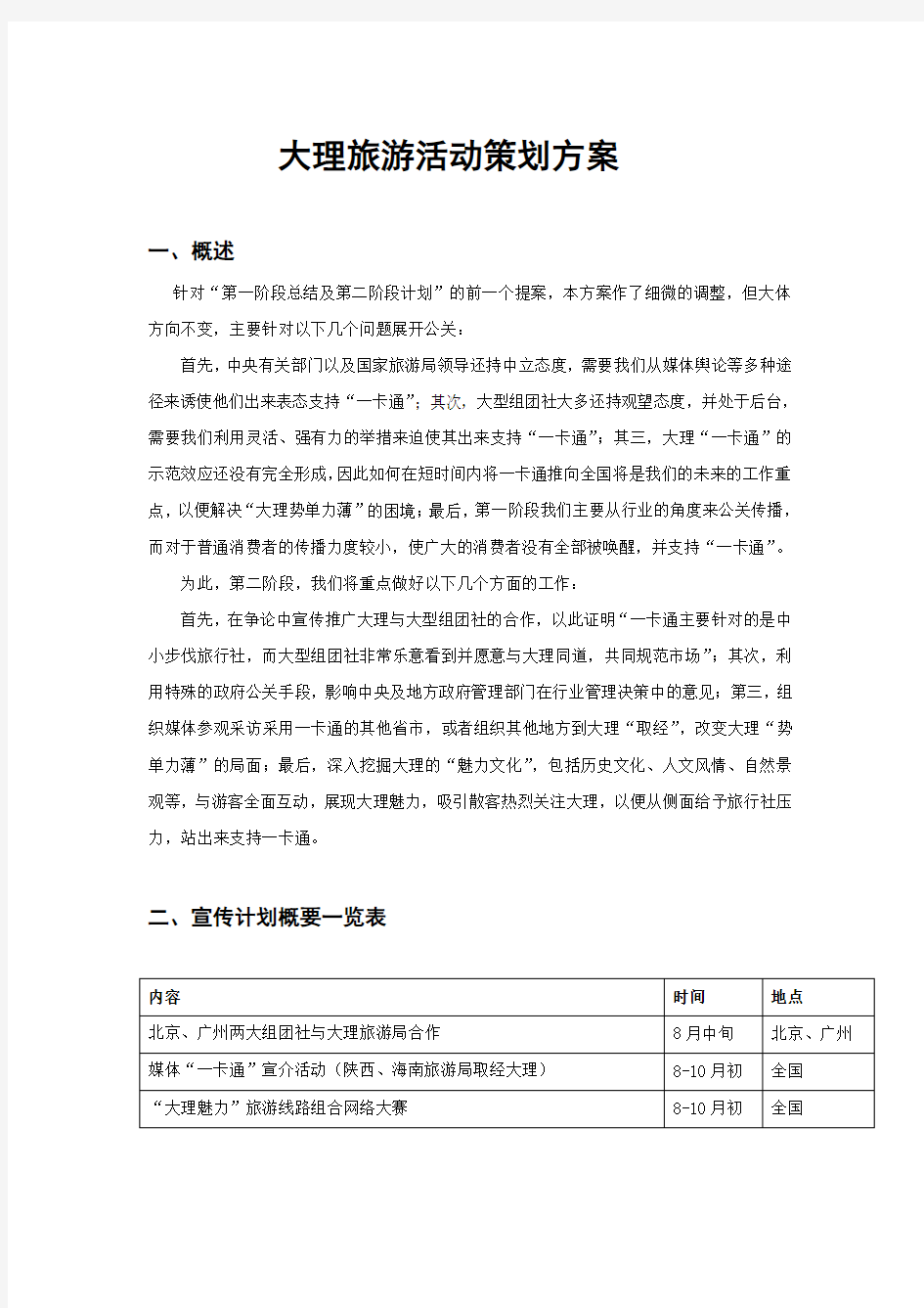 云南大理旅游整合营销公关推广策划方案(已执行)