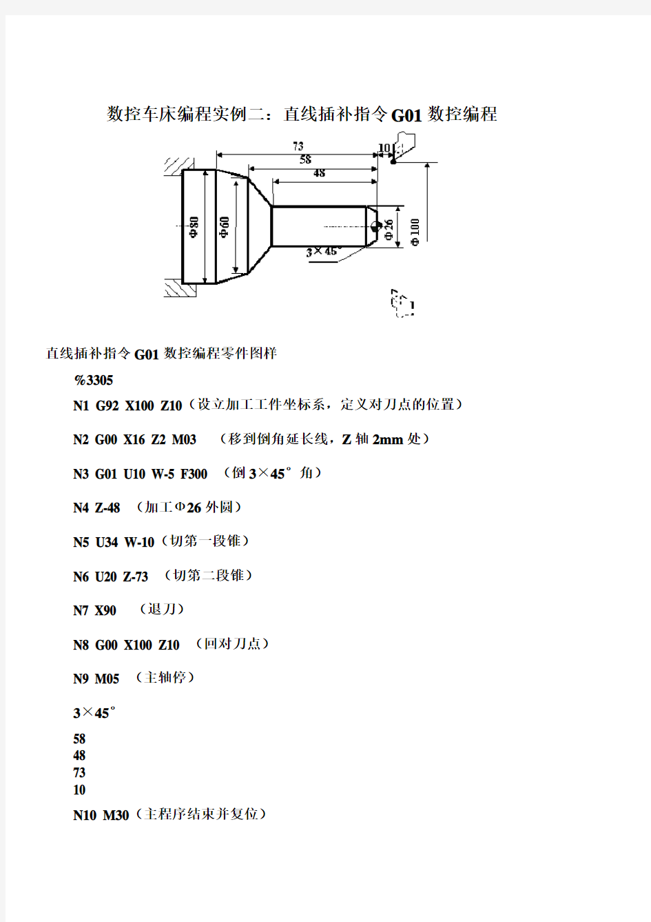 数控车床编程实例大全