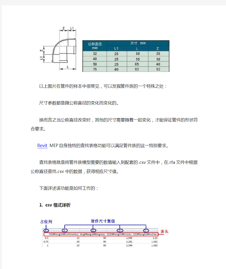 Revit MEP 管件族3：查找表格功能