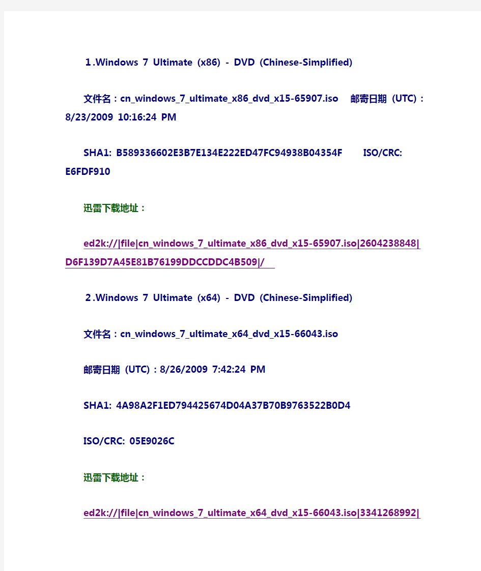 Windows 7 Ultimate简体中文32位和64位MSDN官方下载解压码
