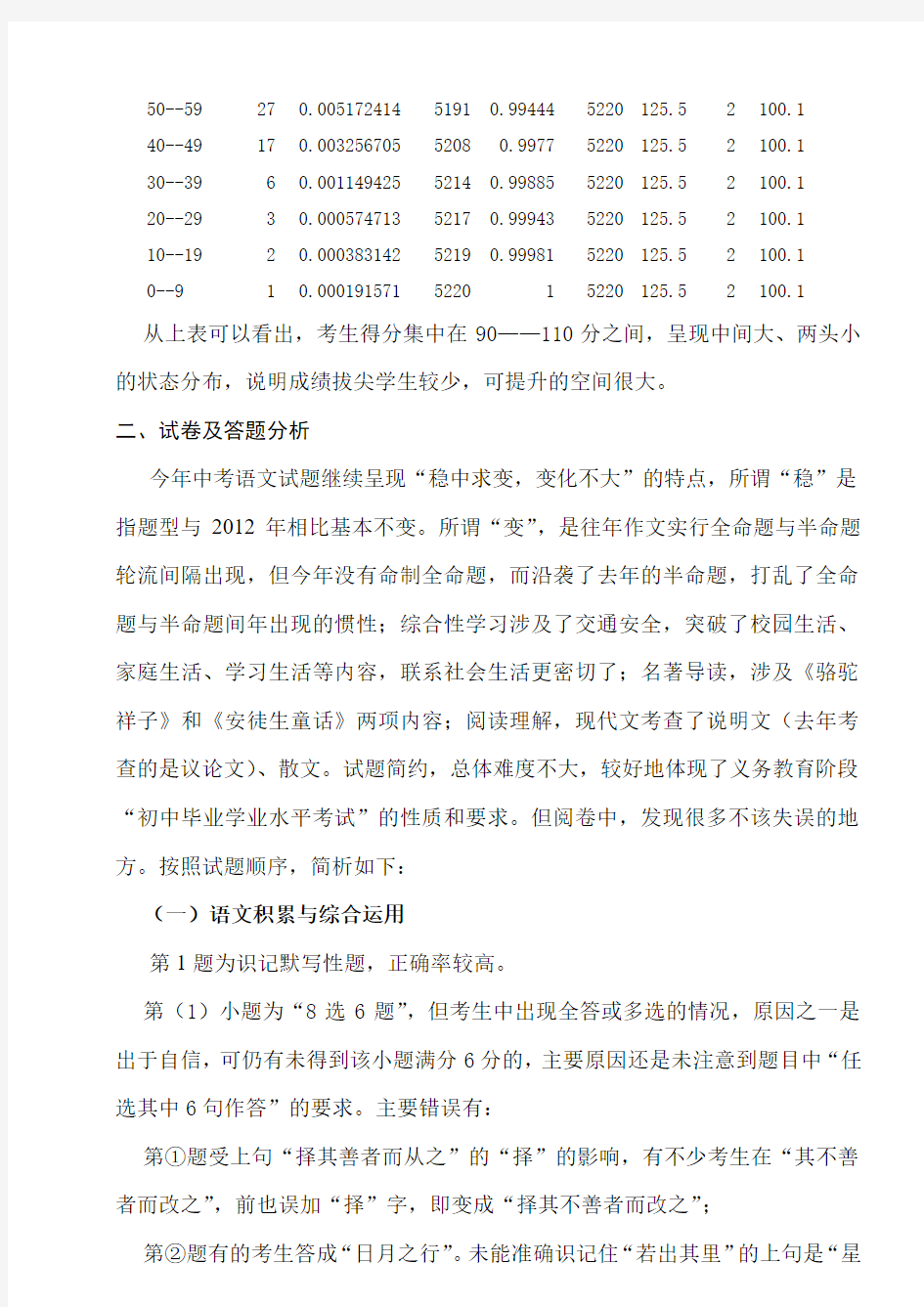 2013年潜山县初中毕业考试语文试卷分析报告