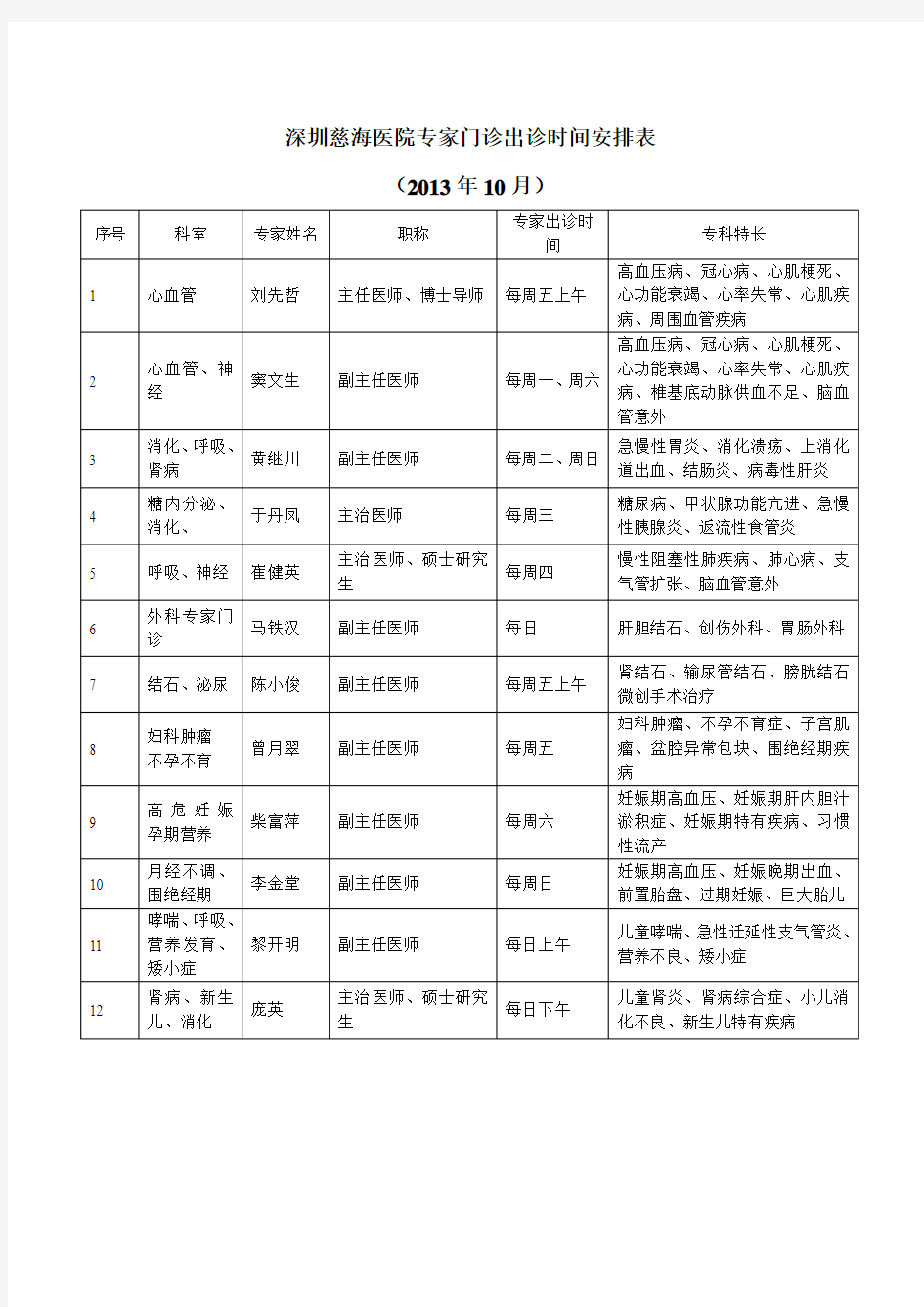 深圳慈海医院专家门诊出诊时间安排表