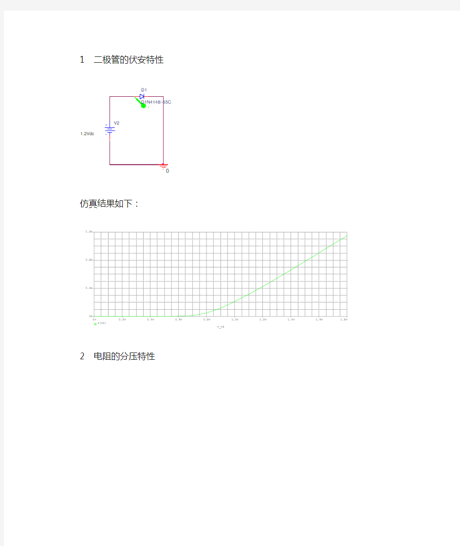 二极管的伏安特性