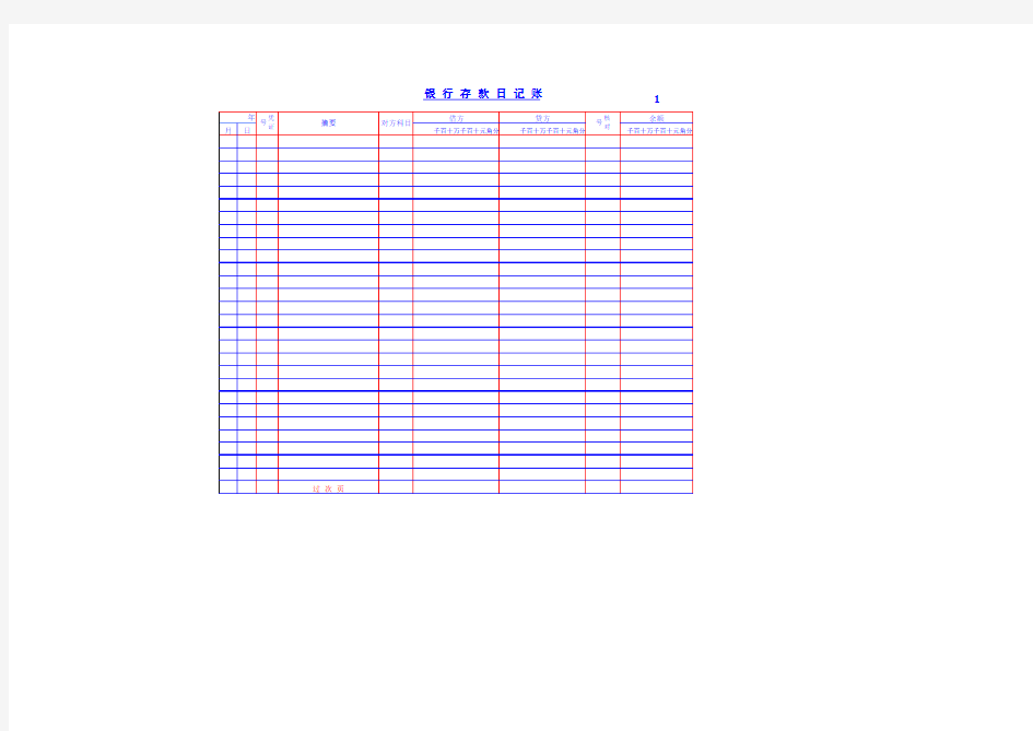 银行存款日记账表格