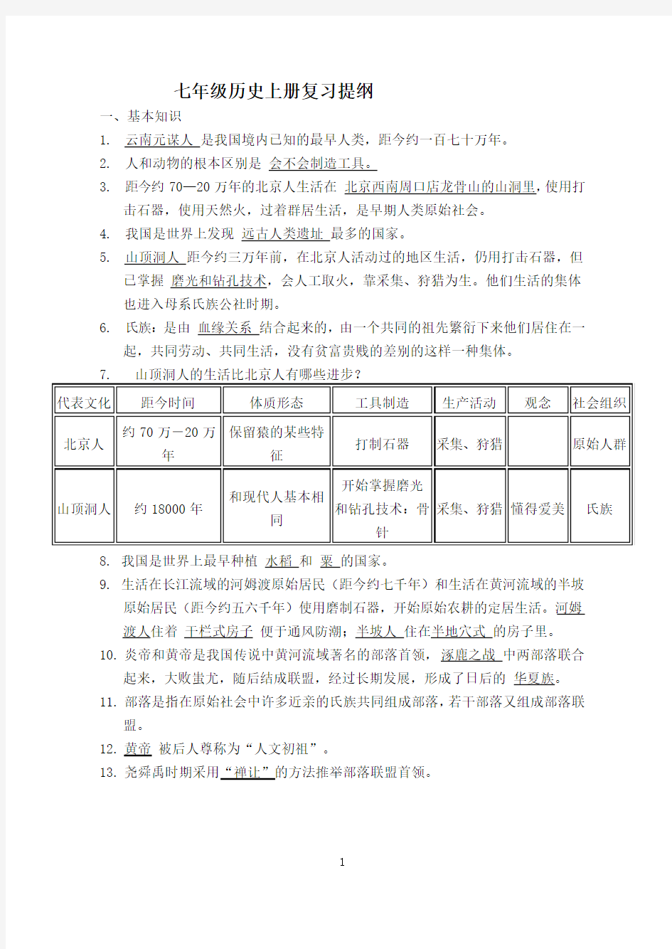 人教版七年级历史上册复习提纲