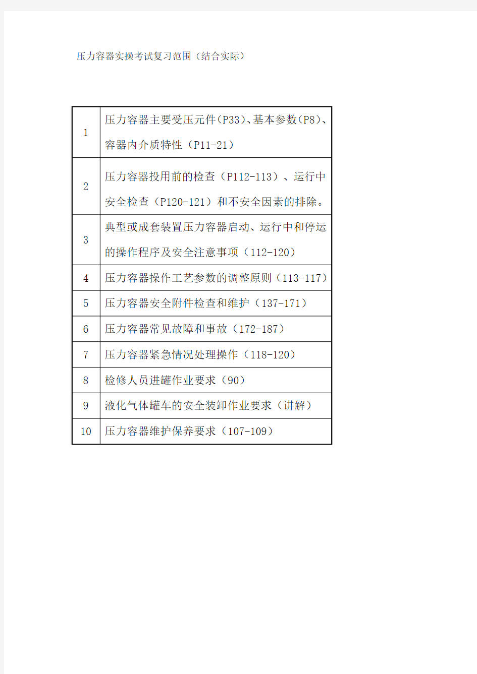 压力容器实操考试复习范围