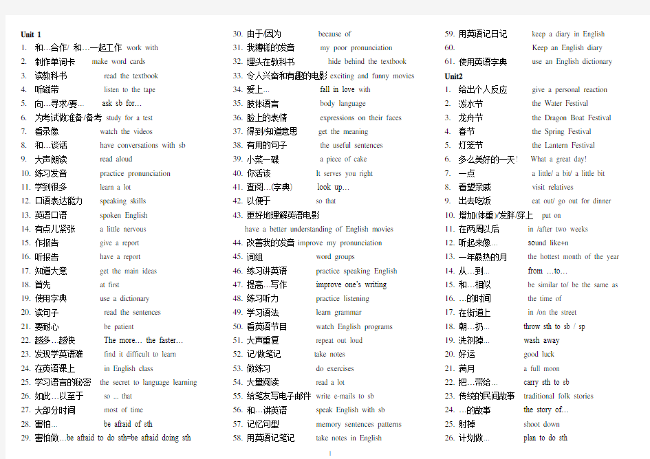 最新人教新目标版九年级上册英语Units1-10短语归纳