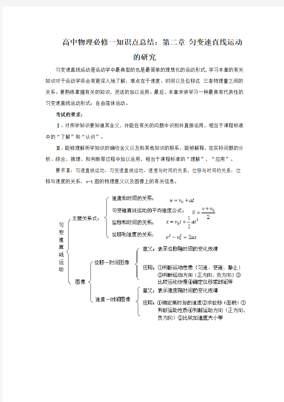 高中物理必修一第二章知识点精华