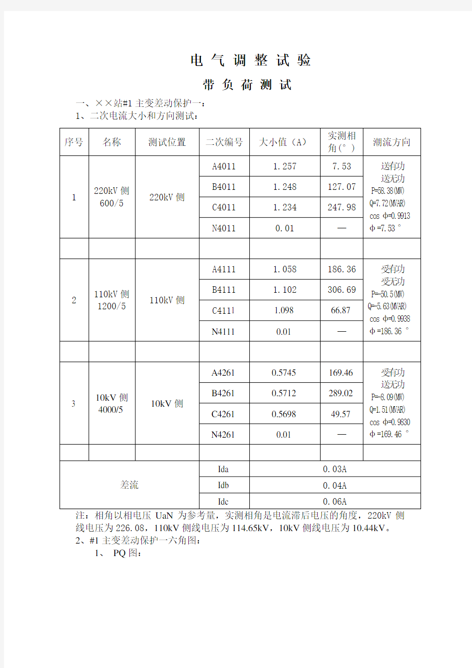 220kV主变带负荷测试试验报告