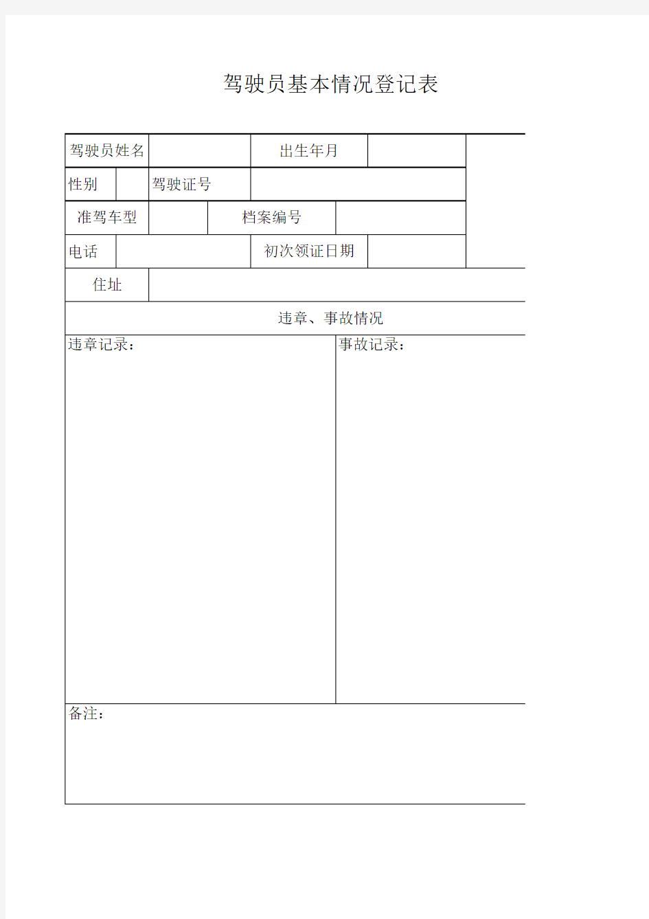 驾驶员基本情况统计表