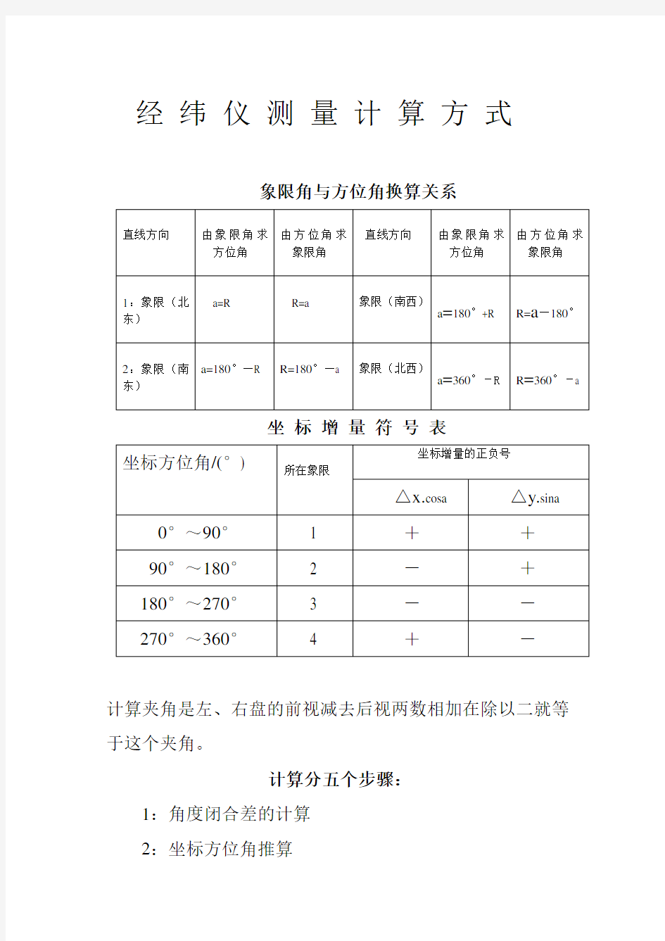 经 纬 仪 测 量 计 算 方 式