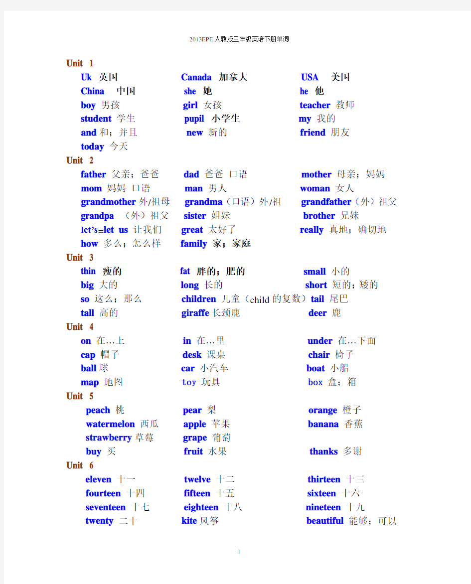 2014整理新版人教版pep小学英语三年级下册期末总复习知识点归纳