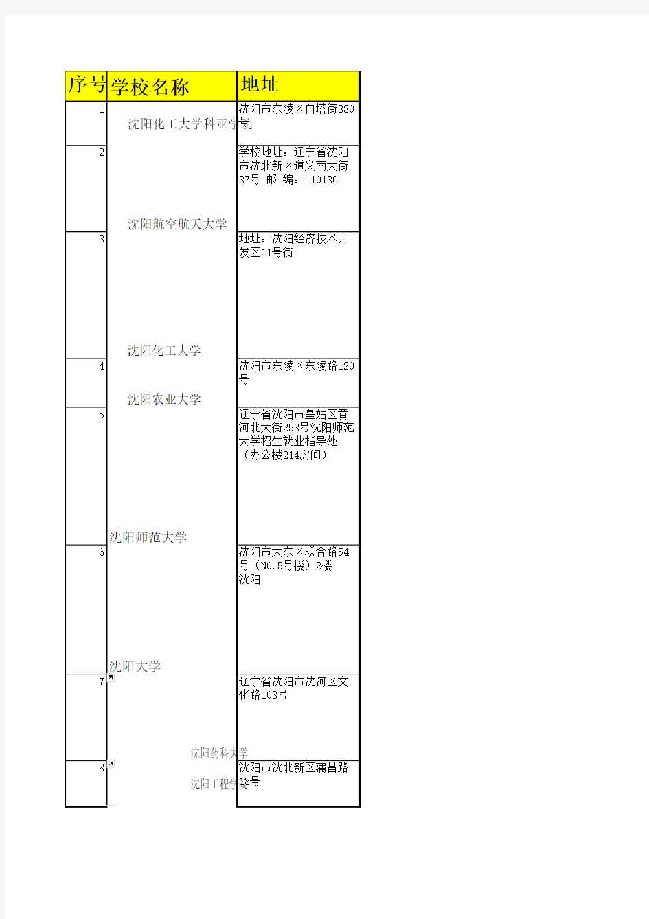 东北三省学校就业办通讯录