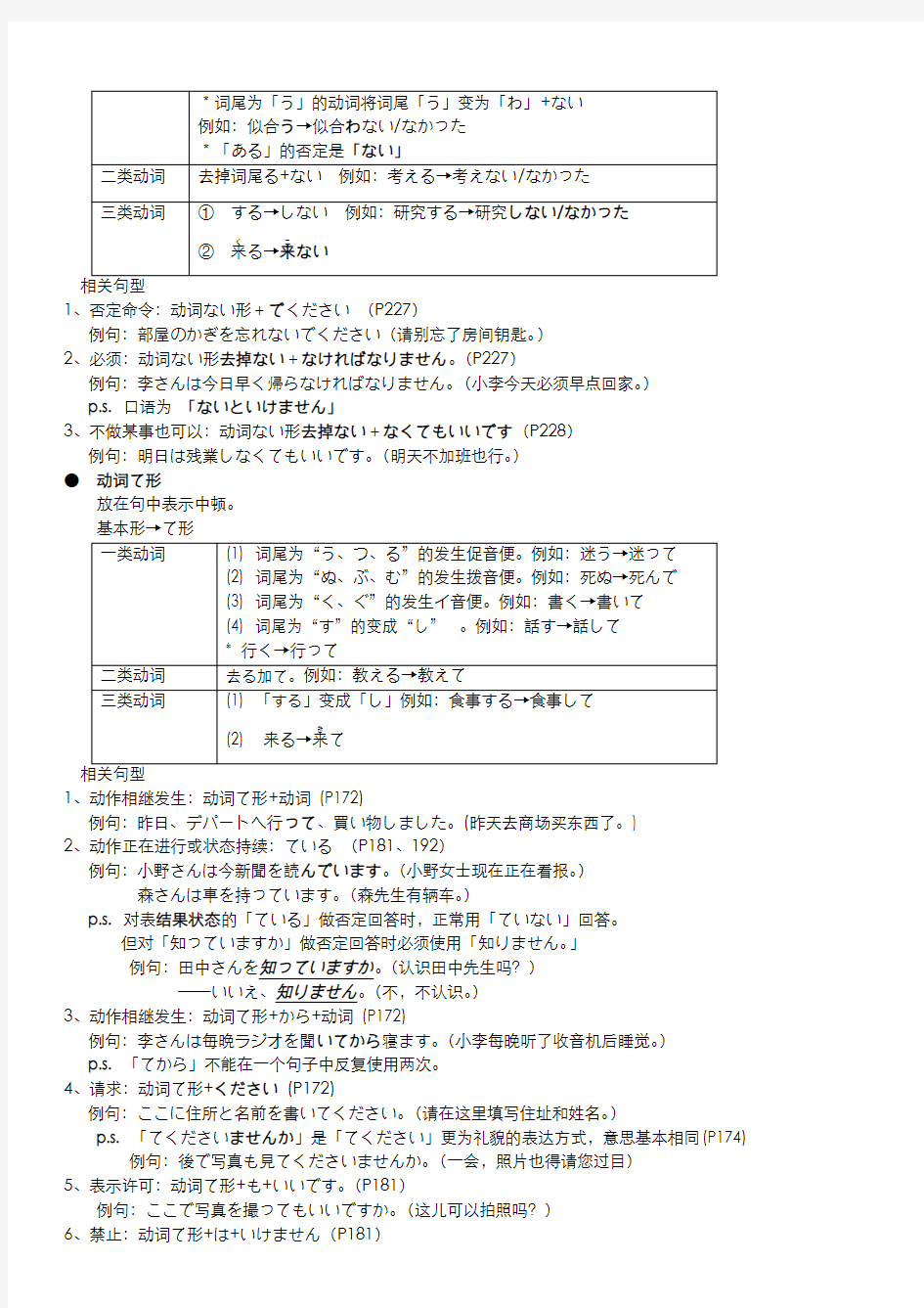 新版中日交流标准日本语初级(上)之语法总结