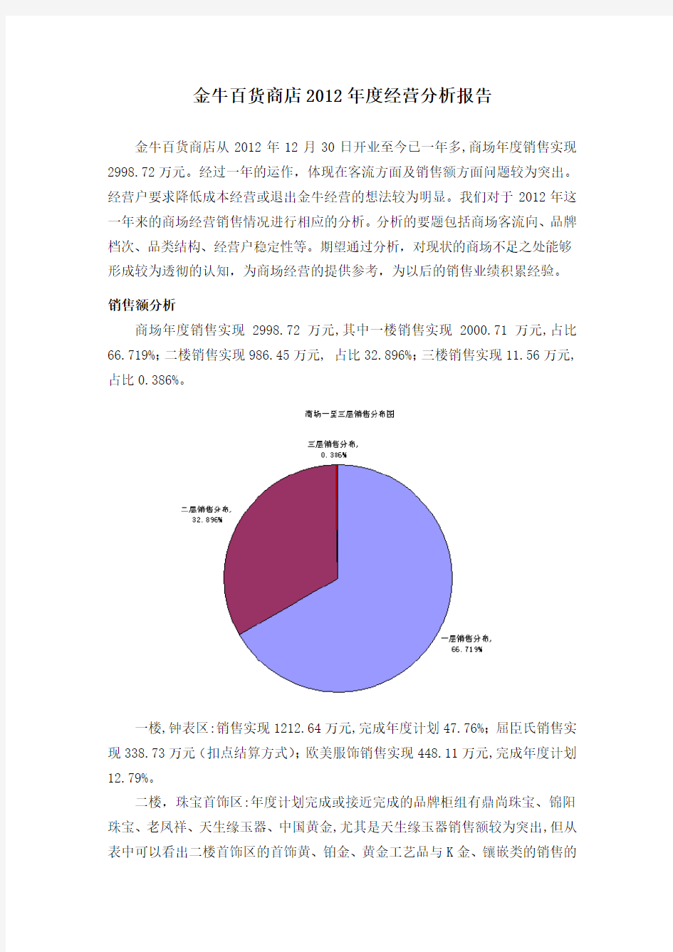 百货商场2012年度经营分析报告