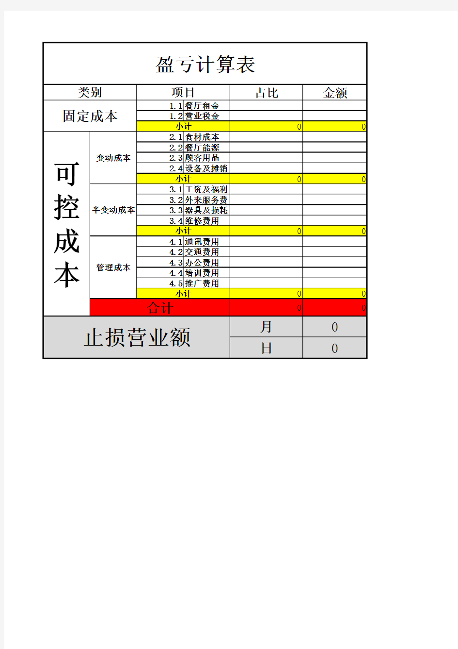 盈亏计算表