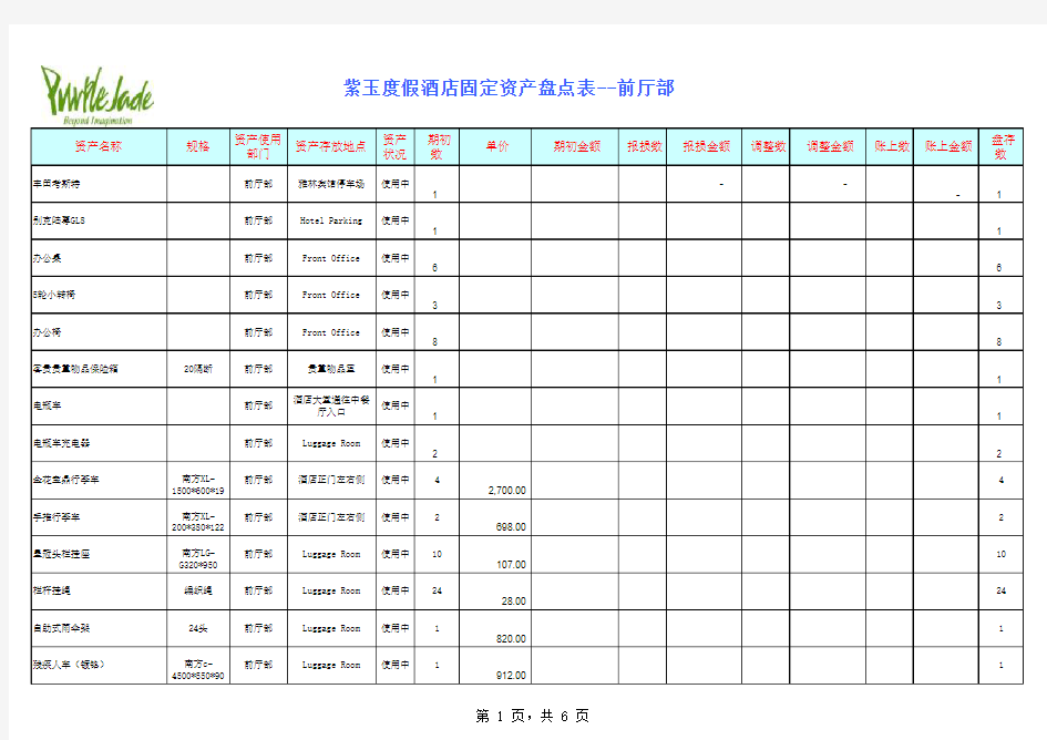 固定资产盘点表