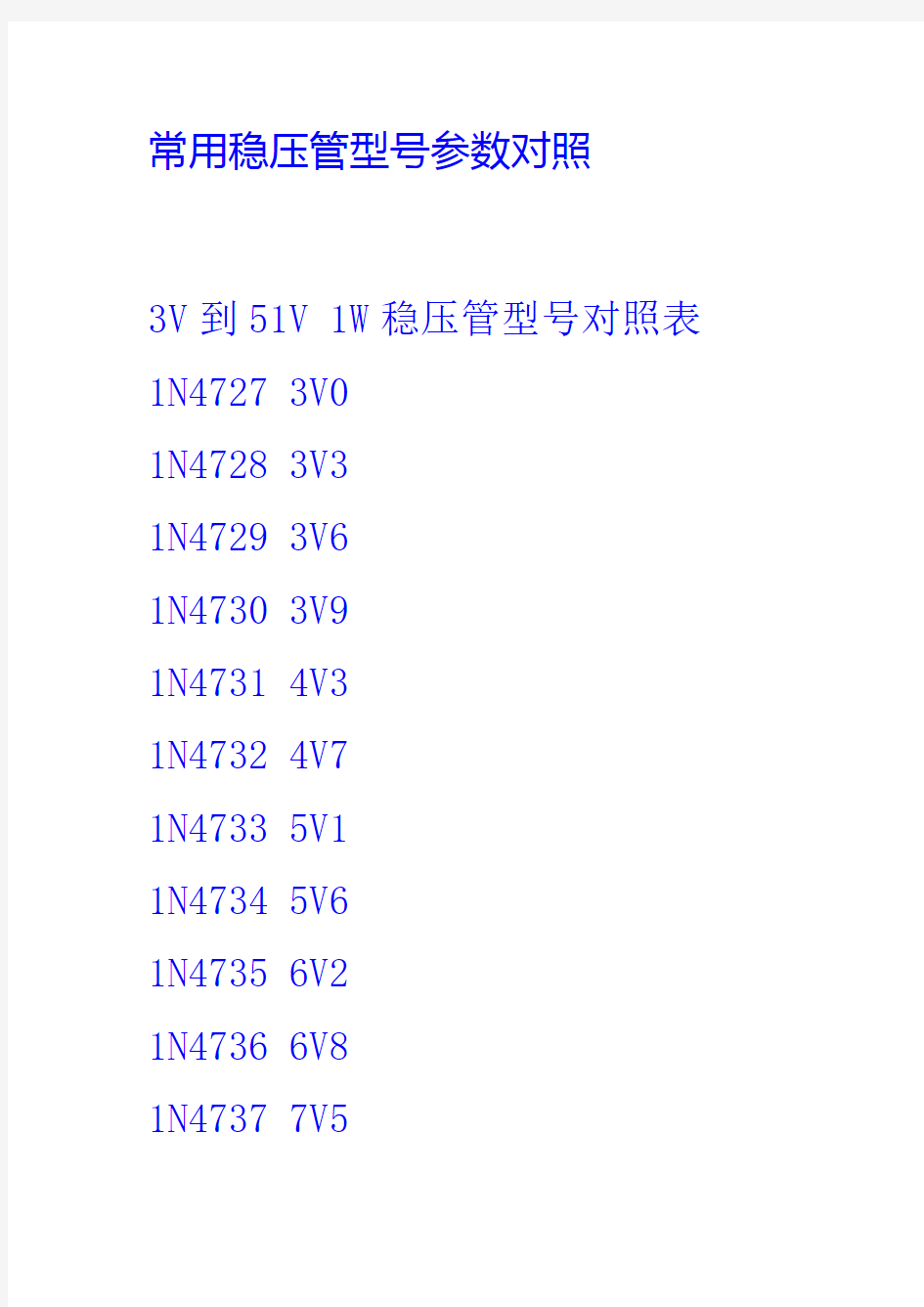 常用稳压管型号参数对照