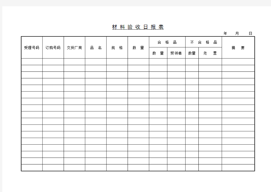 材料验收日报表