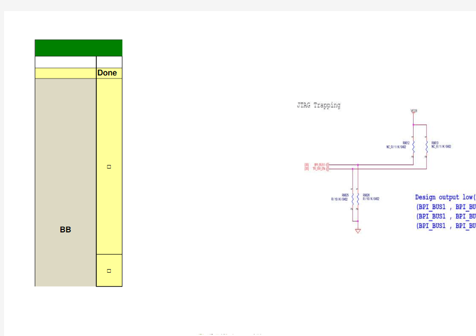 MT6261原理图和PCB_评审注意事项_V0.2