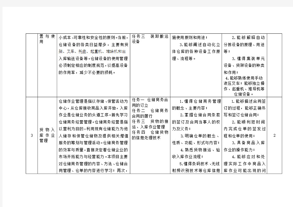 《仓储与配送管理实务》项目教学内容