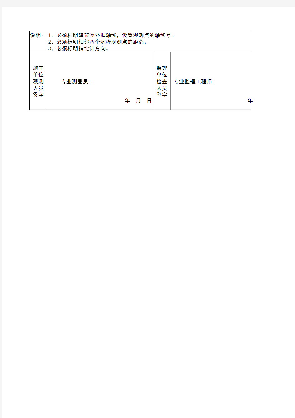 沉降观测点、基准点平面布置图