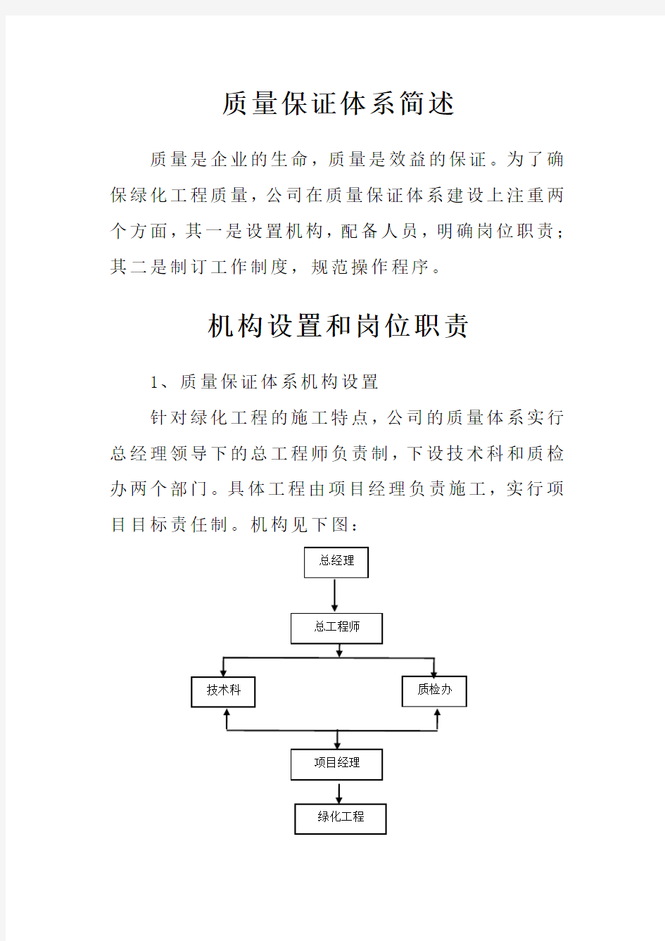 质量保证体系简述