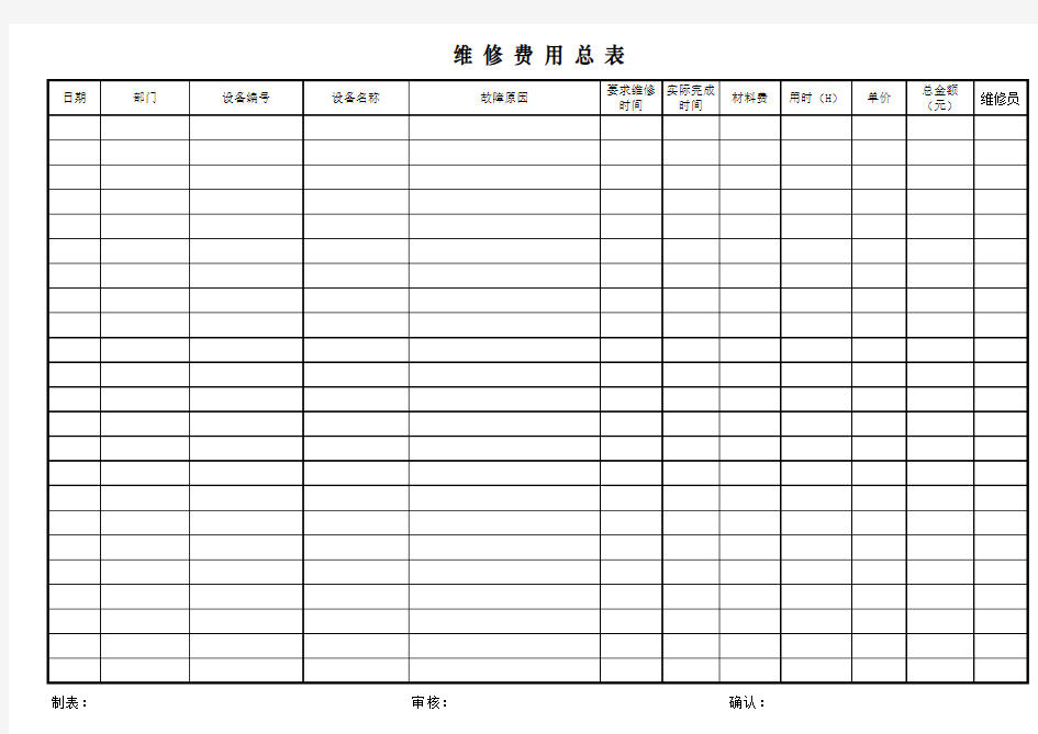 每月设备维护维修明细表_模板