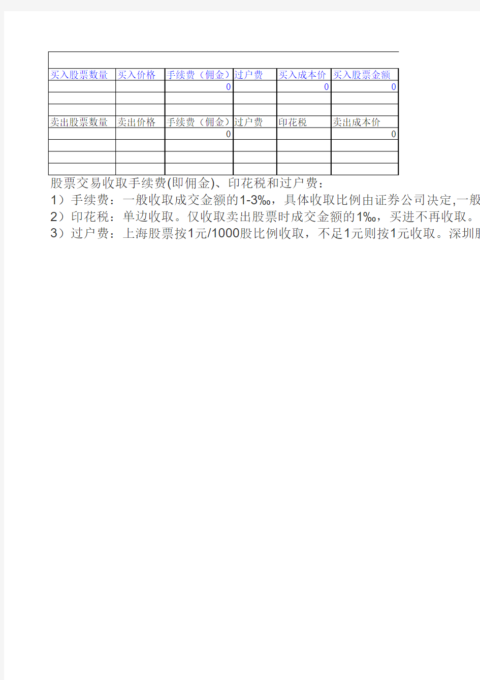 股价成本计算公式