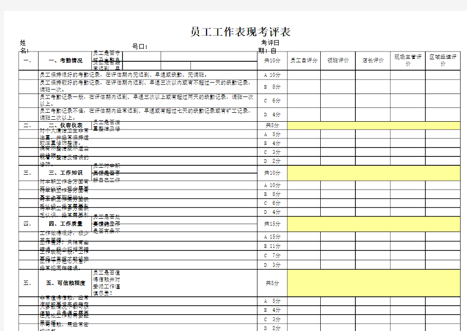 日常考核评分表