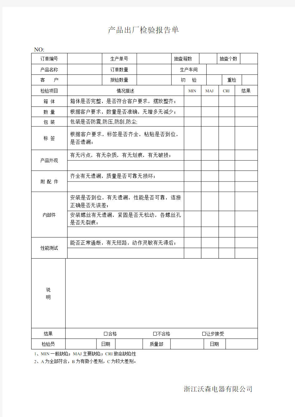 产品出厂检验报告