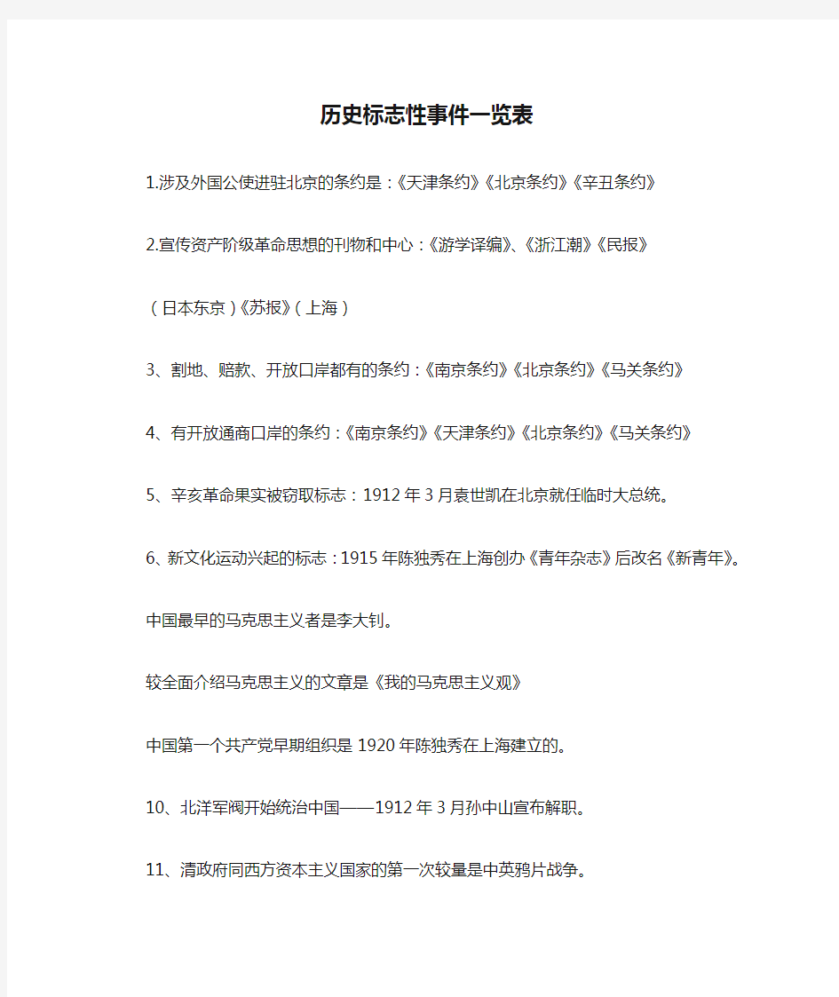 历史标志性事件一览表