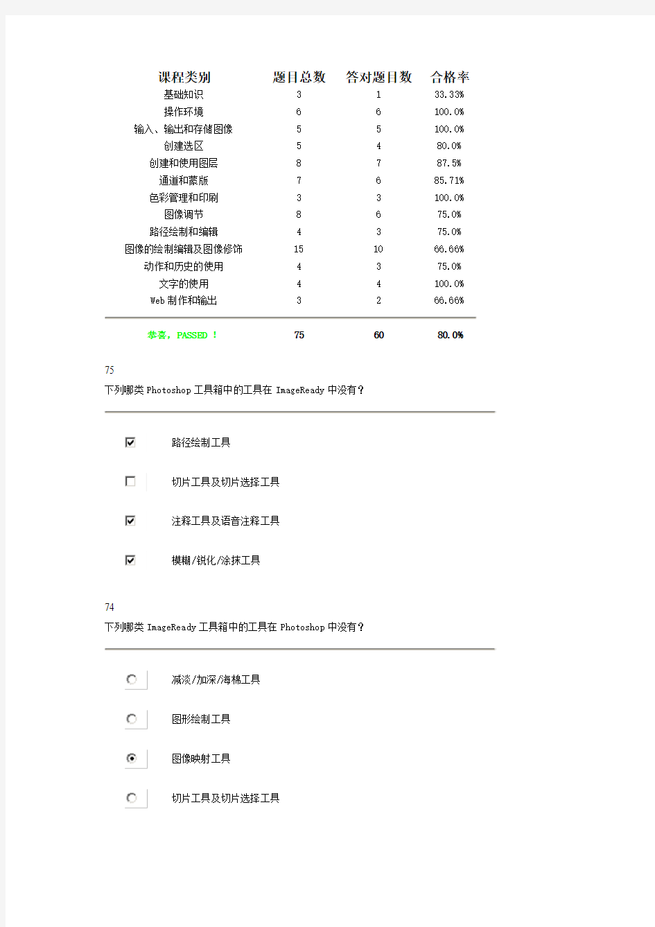 PS认证考试试题汇总