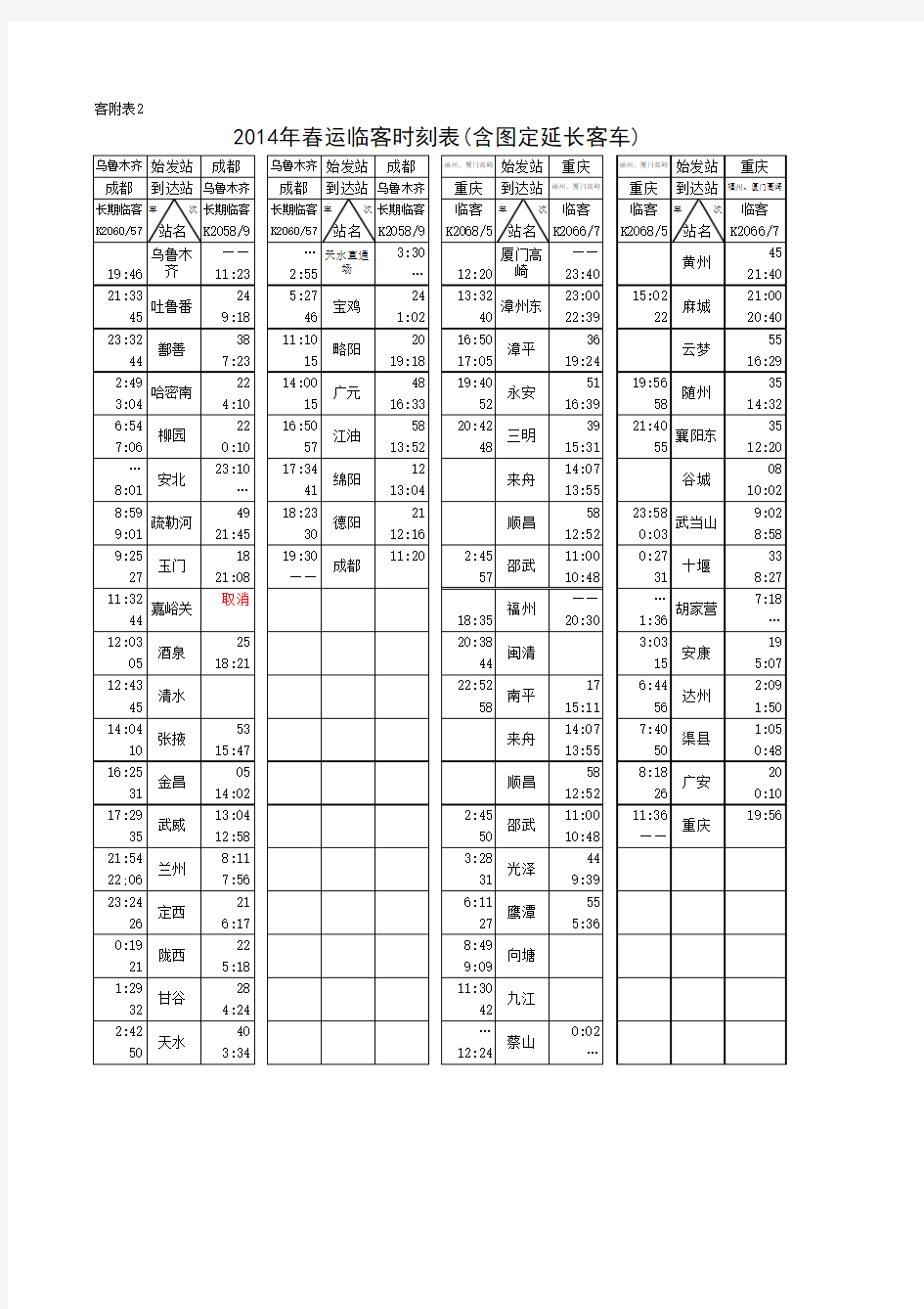 2014年全国火车春运临客时刻表