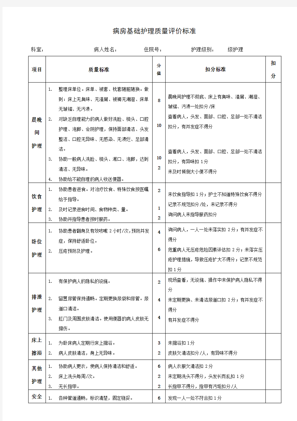 基础护理质量评价标准